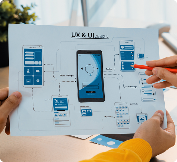 Rapid Application Prototyping Around User Behavior